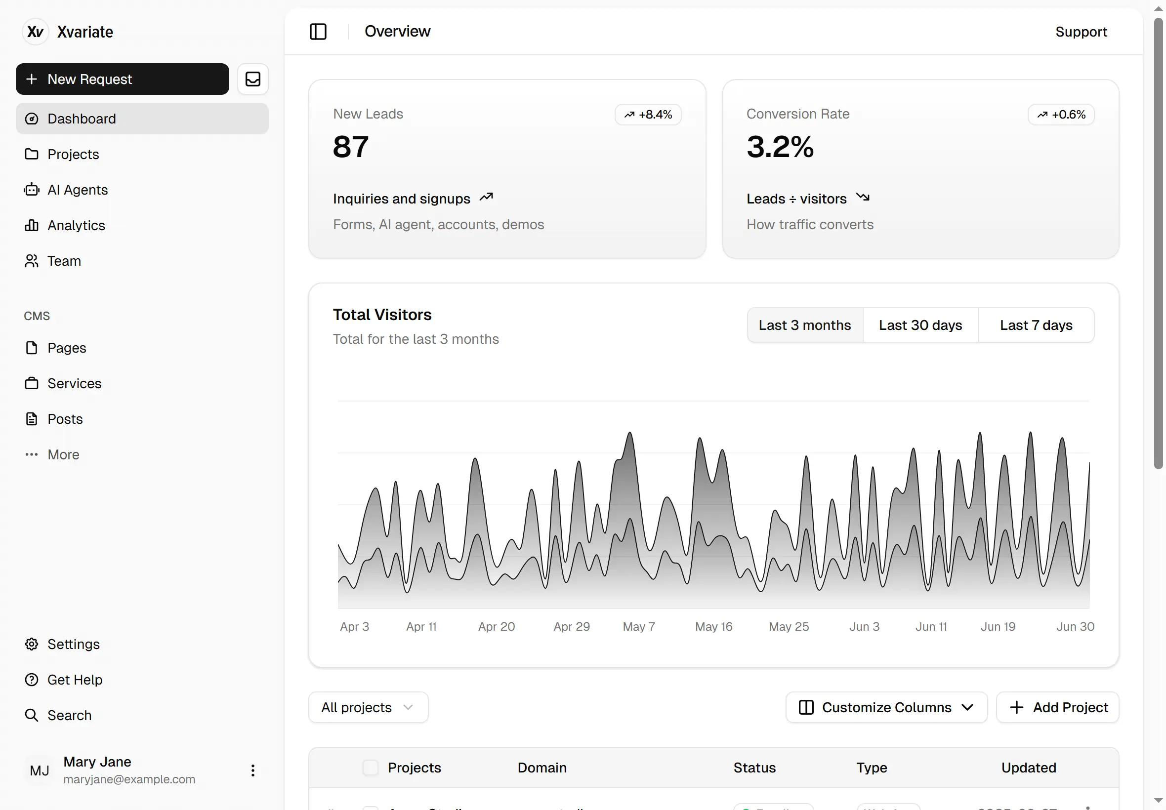 Dashboard page preview